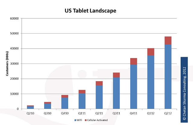 Screen Shot 2012-08-13 at 8.03.43 PM