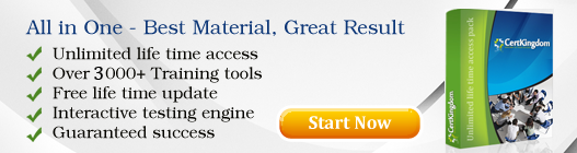 MCTS Training, MCITP Trainnig