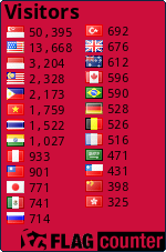 free counters