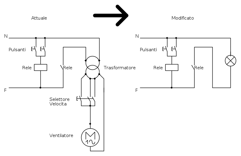 Schema Elettrico Ventilatore 3 Velocita Fare Di Una Mosca