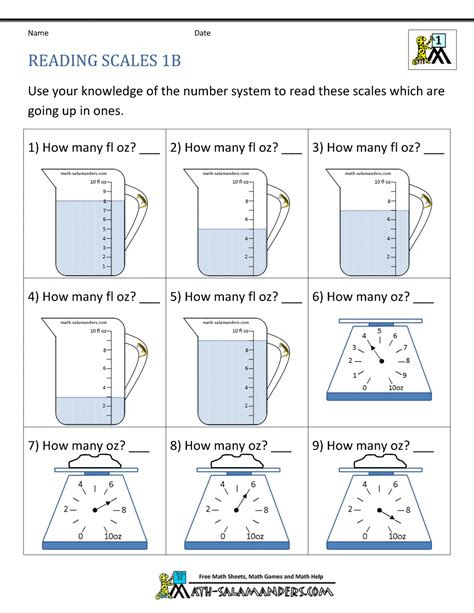 Here are some tips on how to make ma. first grade measurement worksheets
