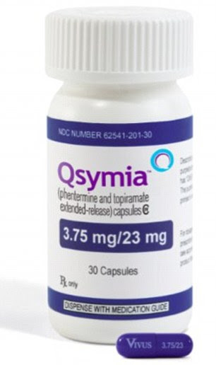 5 weight loss drugs that actually work in the US | Daily ...