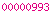 blogspot stats