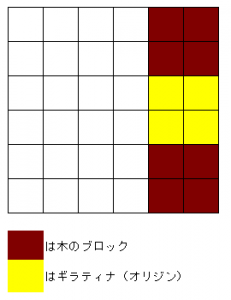 ポケとる 攻略 レベルアップ ギラティナ オリジンフォルム 徒然ゲーム日記