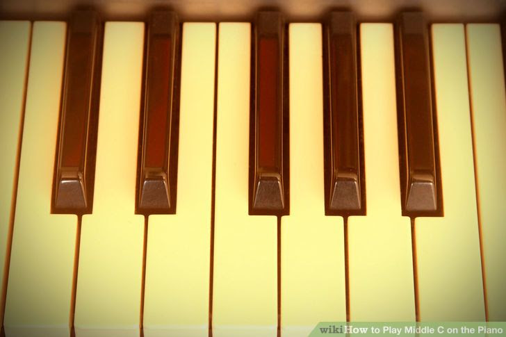 Play Middle C on the Piano Step 2.jpg