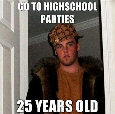 Internet Meme Database on Scumbag Steve Meme   Internet Memes Database   Troll Face  Forever