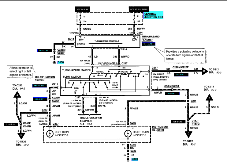 2004 Ford Explorer Sport Trac Tail Light Wiring Diagram Old Style Ge Fuse Box Parts Contuor Ati Hancur Jeanjaures37 Fr