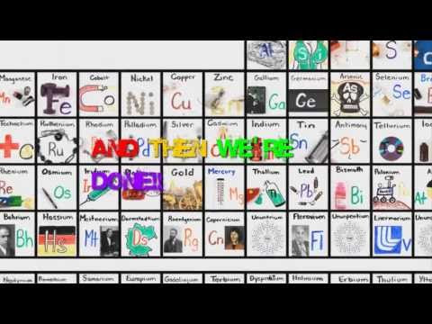 new table lyrics song periodic asapscience 02:45 Mins  (In HQ Order) PLUS Lyrics! Visto Table NEW Song Periodic