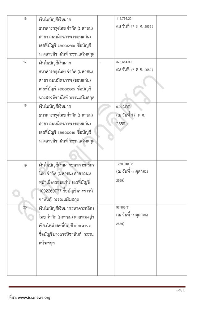 picmoney0314 3 17