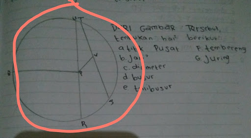 Gambar
