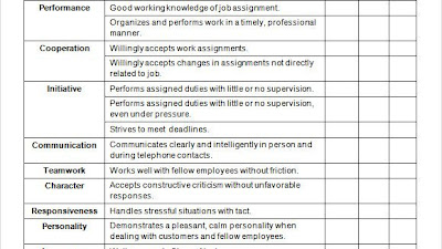 Performance Management and Employee Engagement Pdf