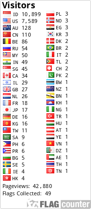 free counters