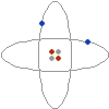 A drawing of an atom