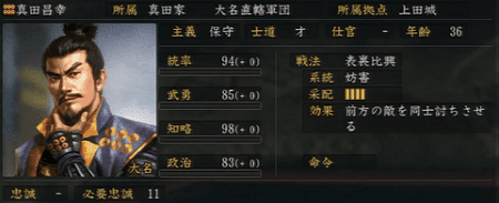 伊東 啓の研究ブログ 7月 17