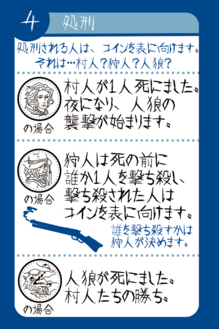 人狼コイン ４人の村 のルール ゲームマーケット ボドゲ戯画 まんがブログ