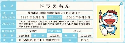 ドラえもんは練馬区に住んでる じゃみログ 雑学 トリビア 裏話