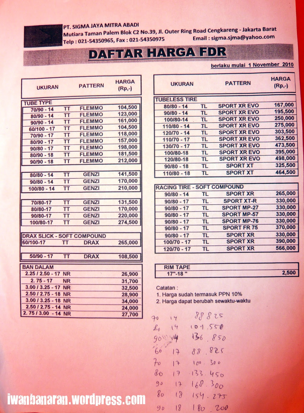 ban tubeless ban harga motor harga ban daftar luar  fdr list merk fdr fdr terbaru harga tubeless