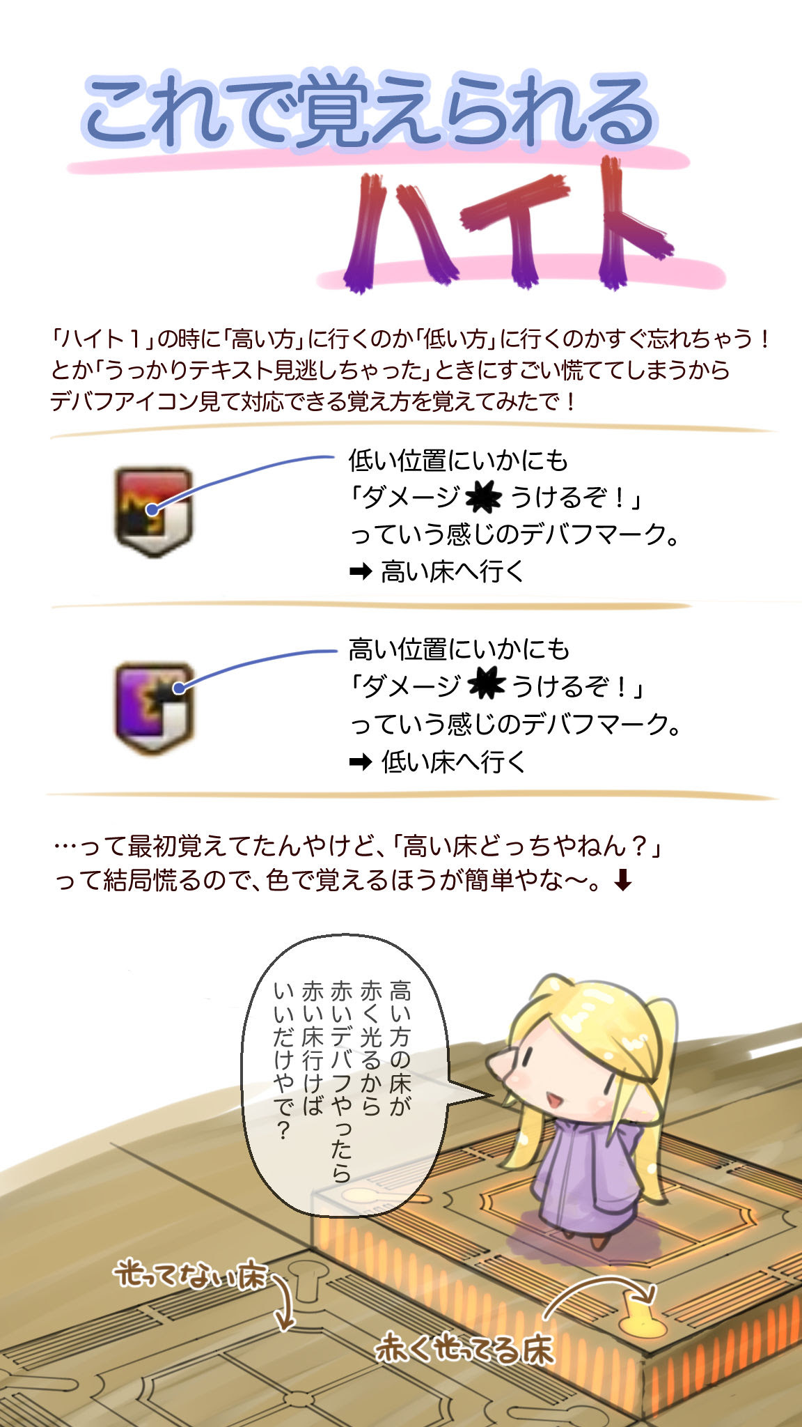 Rimei Trinity 日記 アレキ律動零式2層まとめ Final Fantasy Xiv The Lodestone