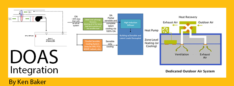Dedicated Outdoor Air Systems Idlboise Com