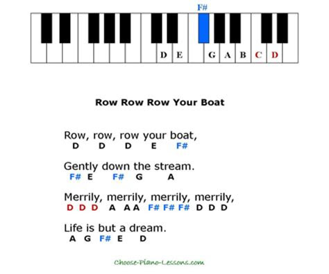 simple kids songs  beginner piano players