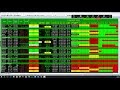 Why Is Bitcoin Going Down 2020 / Why is bitcoin going up? 5 reasons this rally is different / When bitcoin holders want to sell btc, they usually have to deposit first he believes bitcoin will skyrocket in 2021, hitting the $318,000 price target.