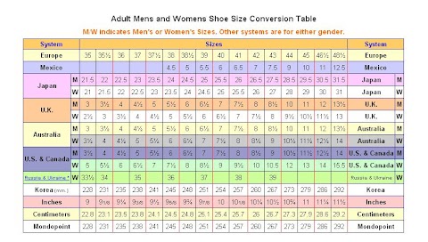 saiz kasut converse lelaki