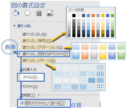 Word16 特定のページに背景を設定 する しない 教えて Helpdesk