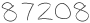 Free HTML Web Counter