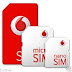 How To Unlock My Vodafone Sim Card / Enter it incorrectly three times and y.