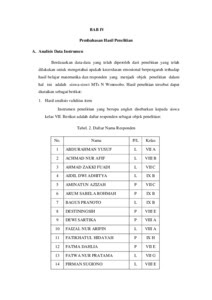 Pengaruh kecerdasan emosi terhadap hasil belajar siswa MTs Pengaruh kecerdasan emosi terhadap hasil belajar siswa MTs