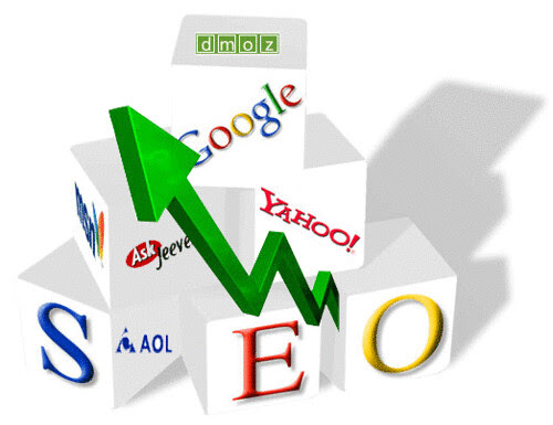 SEO Guru by iqternet