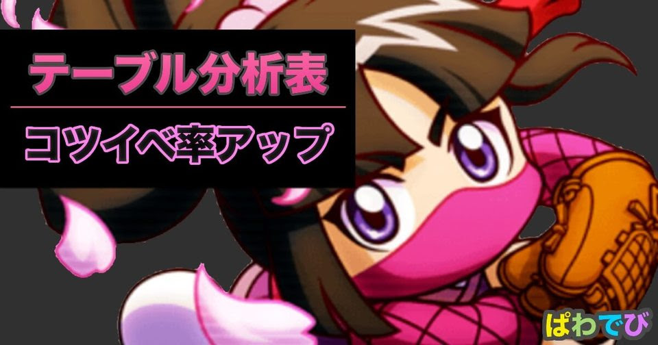 パワプロ コツイベント率アップイベキャラ一覧 特徴 使い方まとめ パワプロアプリ攻略 ぱわでび