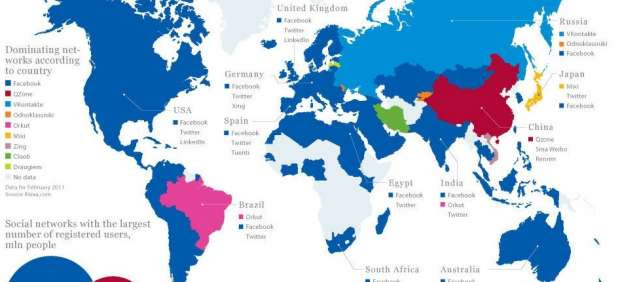 Mapa de redes sociales