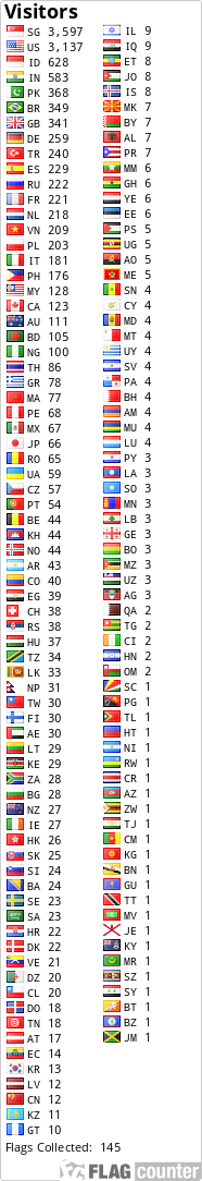 Flag Counter