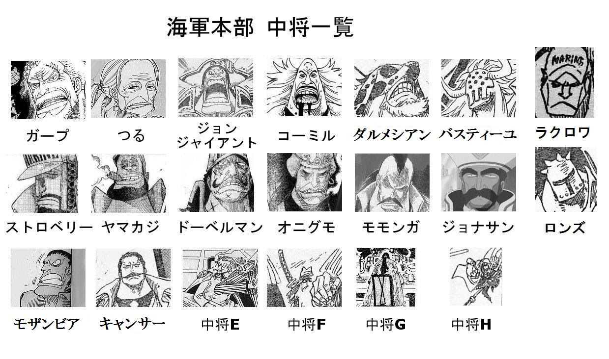 いろいろ 軍 階級 アニメ