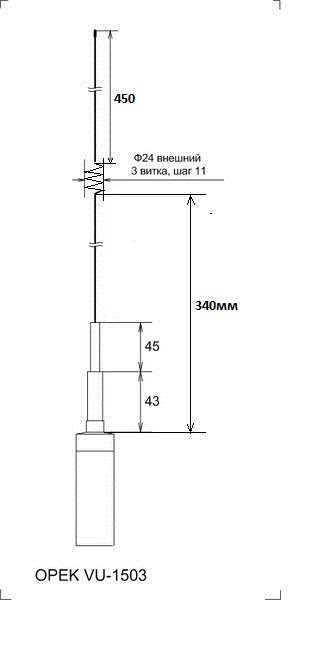 Гражданская радиосвязь в Кургане