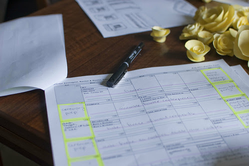 scheduling