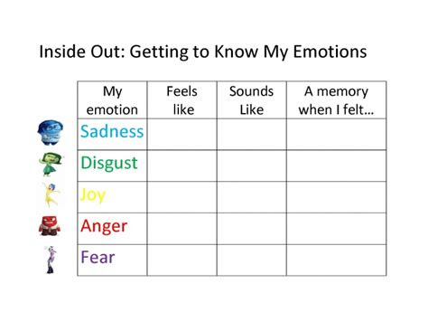 These resources are designed to improve insight, foster healthy emotion management, and improve emotional . activity inside out getting to know my emotions eluna network