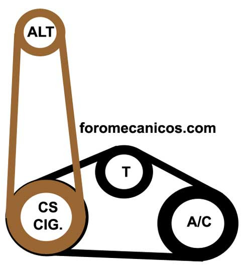CL 3.2L 200103 ACURA Serpentine Belt Diagram Bandas