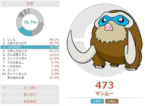 ラグマンダキザン対策 両刀マンムーの調整と対策 ポケモンoras 害悪ポケモン殲滅