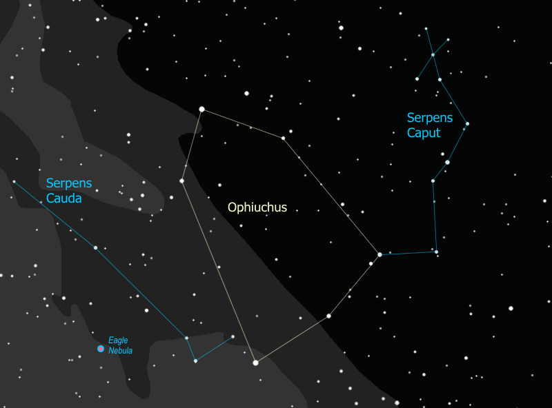 Traits Of Ophiuchus. ophiuchus