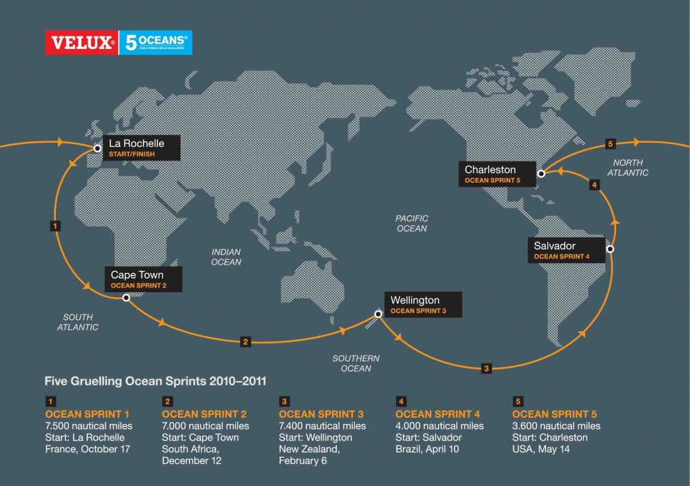 map of oceans. The map showing the route of