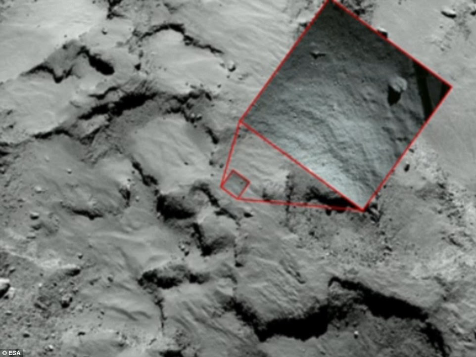 A bouncing probe: This composite image shows the expected initial landing site (red square) of Philae on the surface with a picture, inset, it took before it bounced and landed half a mile away. The initial bounce took it to a height of 0.62 miles (1km) above the comet's surface