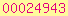 counter to blogger