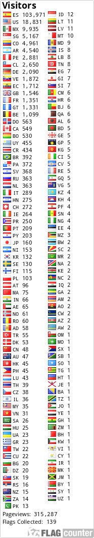 Free counters!