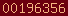 blogger statistics
