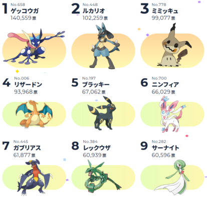 年度版 ポケモン投票 人気ランキング Top30 色違いver 塩 わい的ポケ色廃人