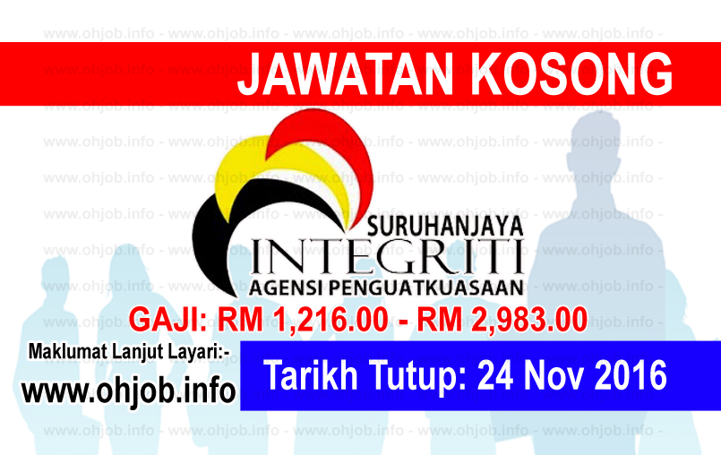 Jawatan Kerja Kosong Suruhanjaya Integriti Agensi Penguatkuasaan (EAIC) logo www.ohjob.info november 2016