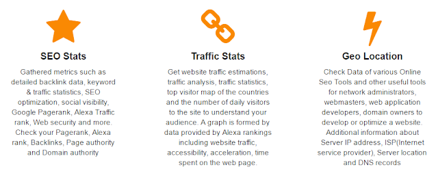 Search Engine Algorithm by Google, Yahoo, Bing, Baidu, Youtube & Yandex