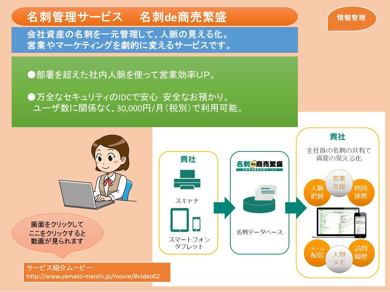 名刺管理 昭和通信サービス株式会社
